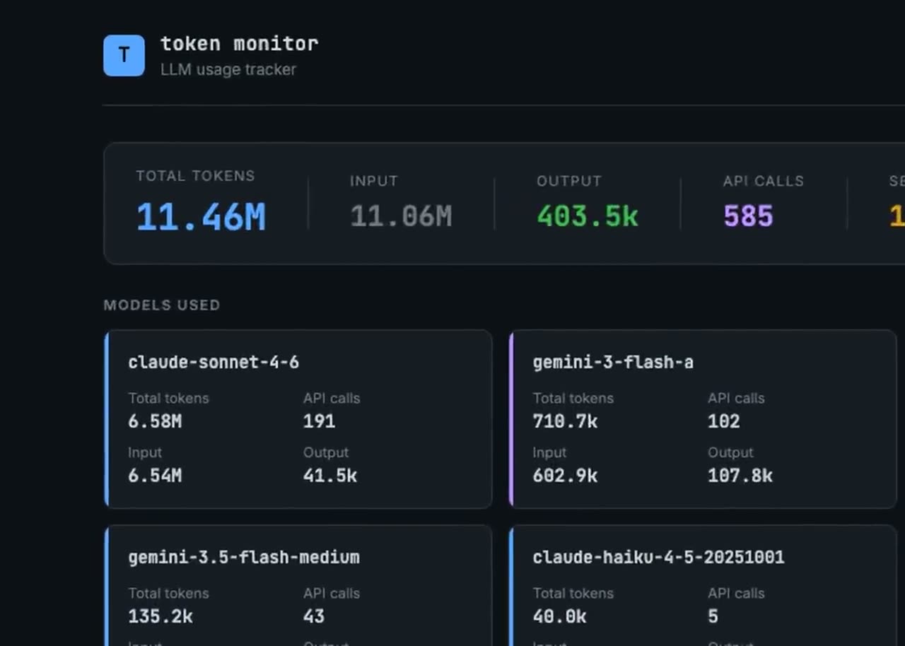 Still frame from the Token Usage Tracker demo